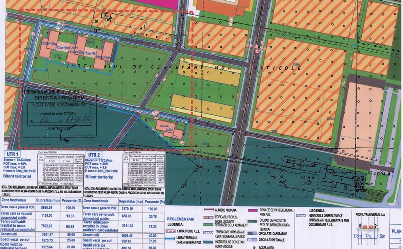 Baneasa, sos. Bucuresti Ploiesti nr. 69